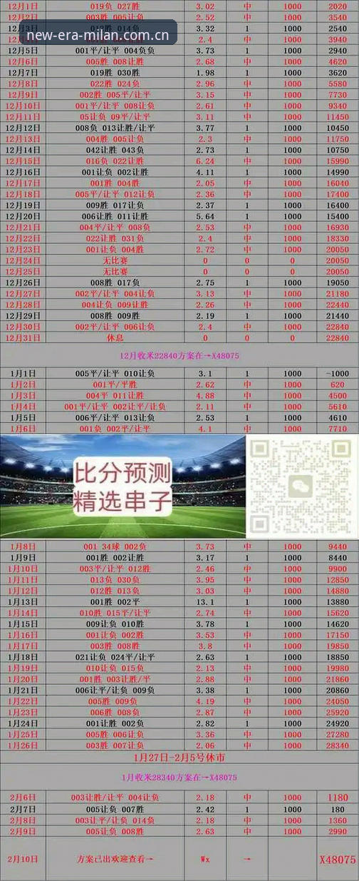 老店新招牌足球数据推荐 vs 普通数据站：技术评测视角下的避坑指南